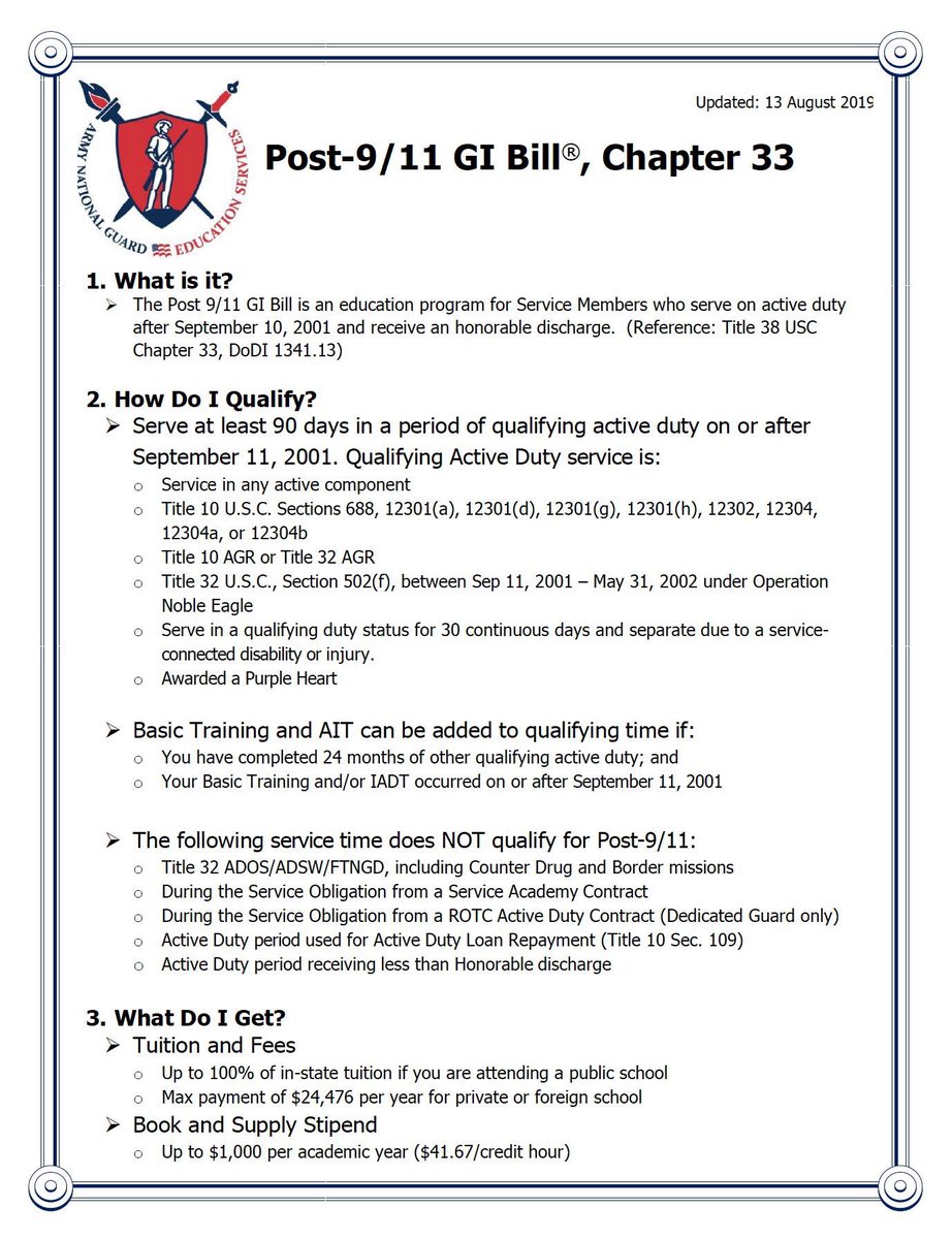 Post 9 11 Gi Bill Chart