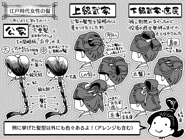 パンタポルタ Pa Twitter 今日の１コマ漫画は 江戸時代女性の髷 がテーマということで いろんな髷をご紹介 浴衣に合わせる髪型として 真似してみてもいいかもしれないね 記事はこちら T Co Hb2coabin3