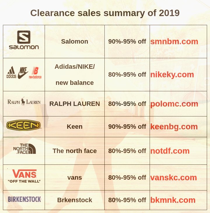 Bipride's tweet image. 