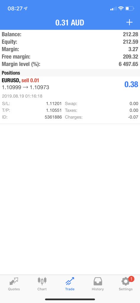 j_man1976's tweet photo. First trade of the week $eurusd short 1.1100 handle mirror trade  (no gold ) #experiment #fx #watchitgrow   #funaccount https://t.co/tYLR8Dbr7q