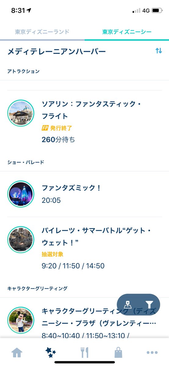 待ち時間は260分