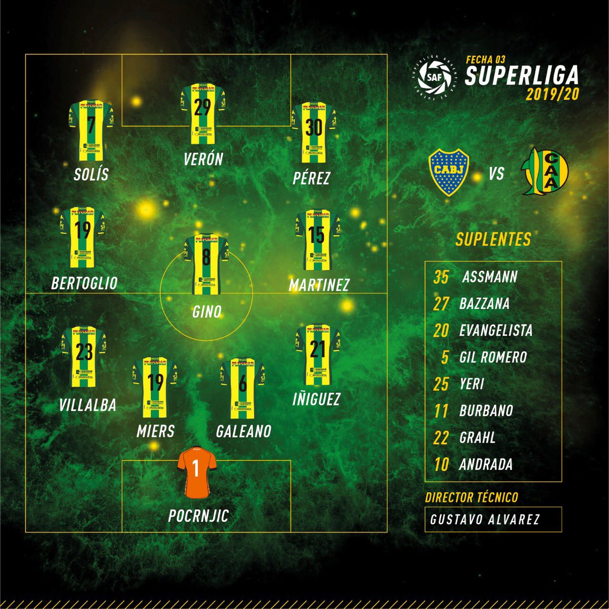 #SuperLiga | XI de #Aldosivi para visitar a #Boca: