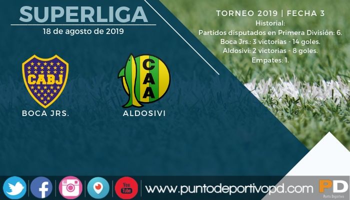 #SuperLiga | ¡ARRANCÓ EL PARTIDO! Ya juegan en La Bombonera, #Boca - #Aldosivi.