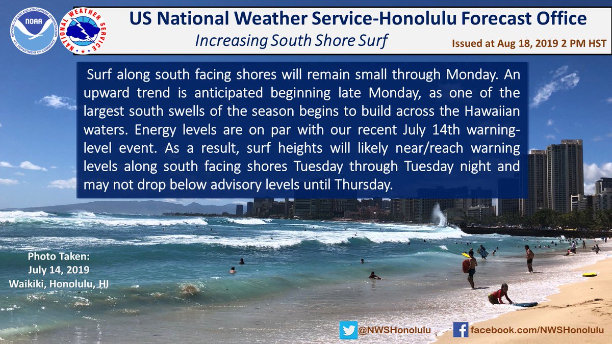 NWSHonolulu's tweet photo. Surf along south facing shores is expected to increase starting Monday evening and may even reach warning levels by Tuesday. #hiwx #hisurf https://t.co/fUefWa9aTA https://t.co/kvyBI3kQmC
