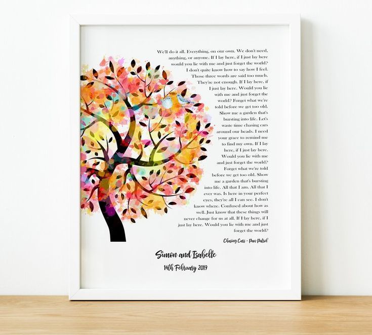 thoughtfulpaper's tweet photo. Just Pinned to The Thoughtful Keepsake Co: A beautiful, unframed personalised music lyrics print which is highly customisable. Choose any lyrics or words that have special meaning to you, add names, dates or a message.Perfect for anniversaries, weddings … https://t.co/tESTYMiaON https://t.co/m6N7VAt8To