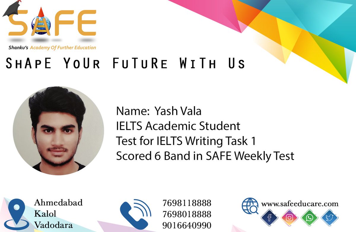 SafeEducare's tweet photo. A good example of a 6 band writing task 1 written by academic candidate Yash Vala for his mock test...
#education #aborad #studyabroad #speaking #writing #reading #listening #bopal #kalol #vadodara https://t.co/dx4jcpfe1r