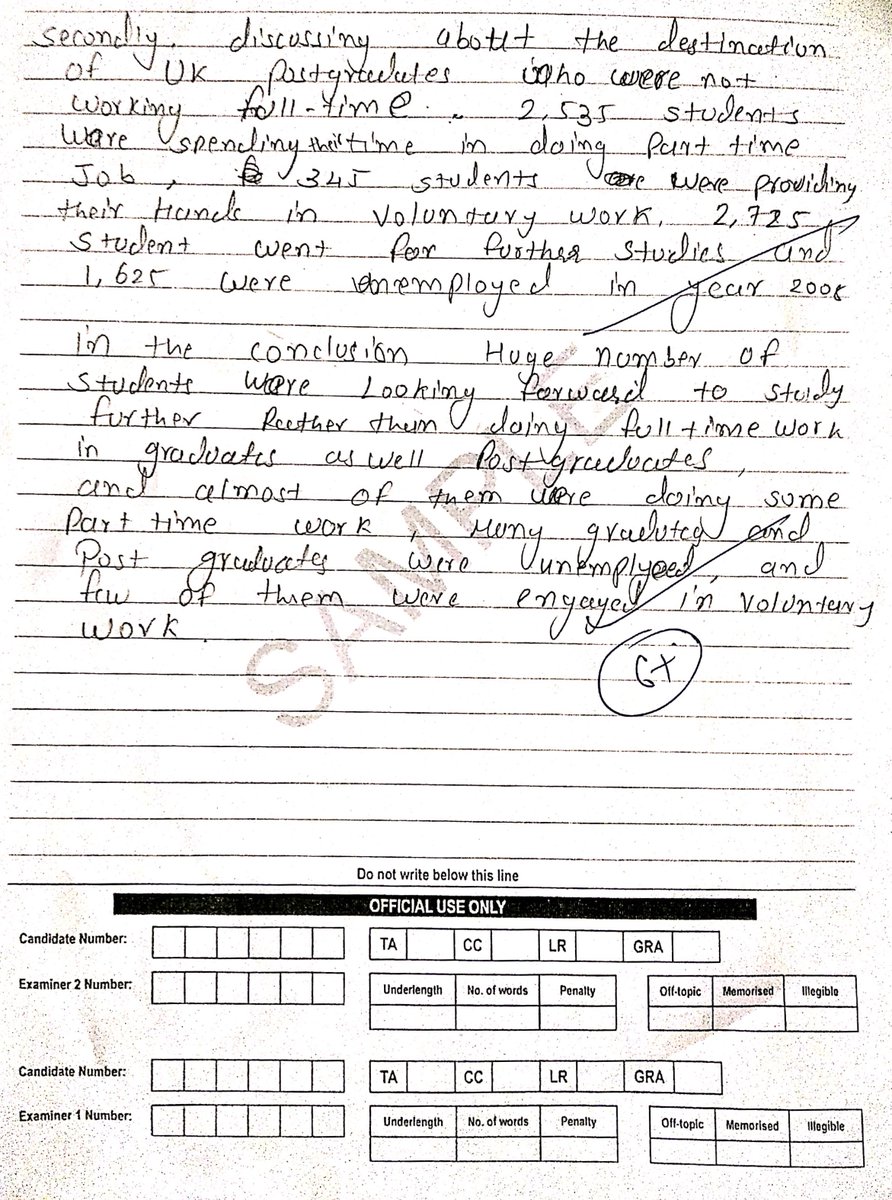 SafeEducare's tweet photo. A good example of a 6 band writing task 1 written by academic candidate Yash Vala for his mock test...
#education #aborad #studyabroad #speaking #writing #reading #listening #bopal #kalol #vadodara https://t.co/dx4jcpfe1r