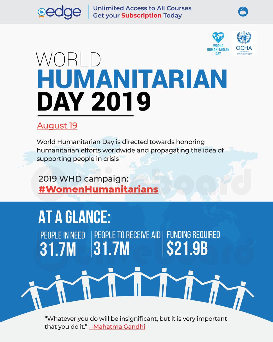 Oliveboard's tweet photo. Celebrated every year on 19 August, World Humanitarian Day is directed towards honoring humanitarian efforts worldwide and propagating the idea of supporting people in crisis.

#worldhumanitarianday #humanitarianday2019 #oliveboard #UN https://t.co/0PRxqPKRQt