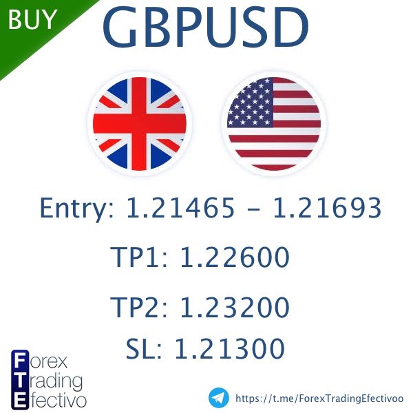 ForexTrading Efectivo tweet media