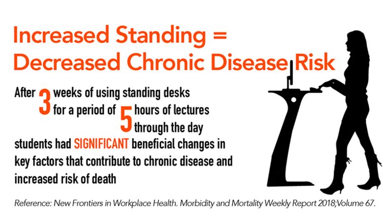 The Bingley Physiotherapy Practice tweet media