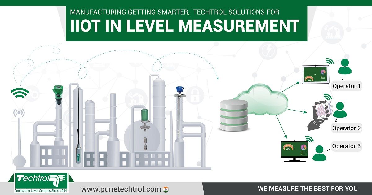 PuneTechtrol's tweet photo. The Industrial Internet of Things (IIoT) emphasizes on the use of smart #sensors and actuators to enhance the #efficiency of #manufacturing and industrial #processes.
https://t.co/KEY9UH8oOM
#iiot #IOT #Innovation #automation #LevelMeasurement #level_Transmitter #Techtrol https://t.co/lp1uqqNOtC