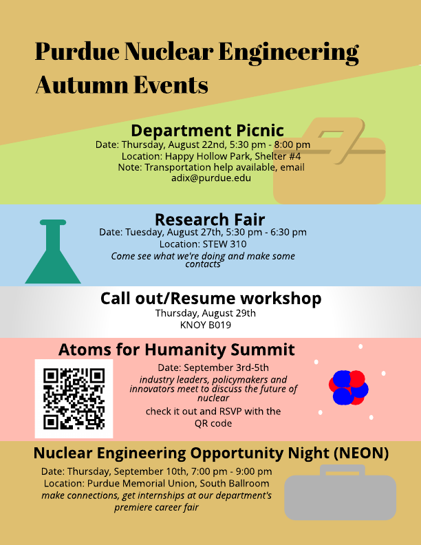 The current #Fall2019 line up for Purdue's future nuclear engineers!