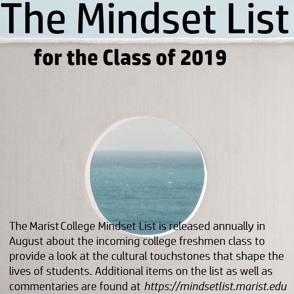 TheScienceGiant's tweet photo. Ts, here's help to get your cultural references right. The @Marist mindset list, an annual appraisal of things kids graduating from high school and entering college this autumn, describes things that new undergrads do and donβt know. #MindsetList #TempusEdaxRerum #FeelOldYet? 1/ https://t.co/i0F0laKuDK