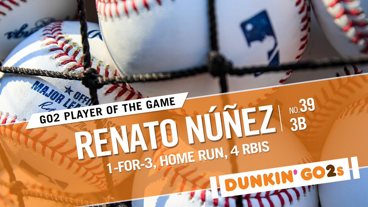 masnOrioles's tweet photo. The Orioles' #Dunkin Go2 Player of the Game for Sunday is @renato44nunez, who hit one over The Green Monster!
Brought to you by @dunkindonuts. #Go2Play #ad https://t.co/KUnqmdwkWf