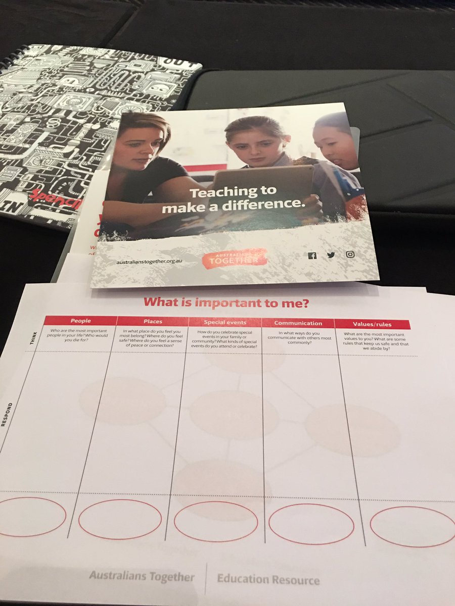 Awesome PL today! AustraliansTogether.org.au working together to make a difference for all students in our land, Australia, by teaching Aboriginal and Torres Strait Islander perspectives!