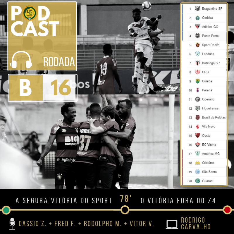 Podcast45's tweet photo. PODCAST – SÉRIE B 2019
RODADA #16
https://t.co/L2UaBvsUqK
...
Nordestinos. Rubro-negros. Felizes. Os torcedores de Sport e Vitória têm muito o que comemorar ao fim da 16ª rodada da Série B. Confira as análises da galera do 45 Minutos na mais nova edição do #PodcastRodada. https://t.co/tjQ2W1MW0r