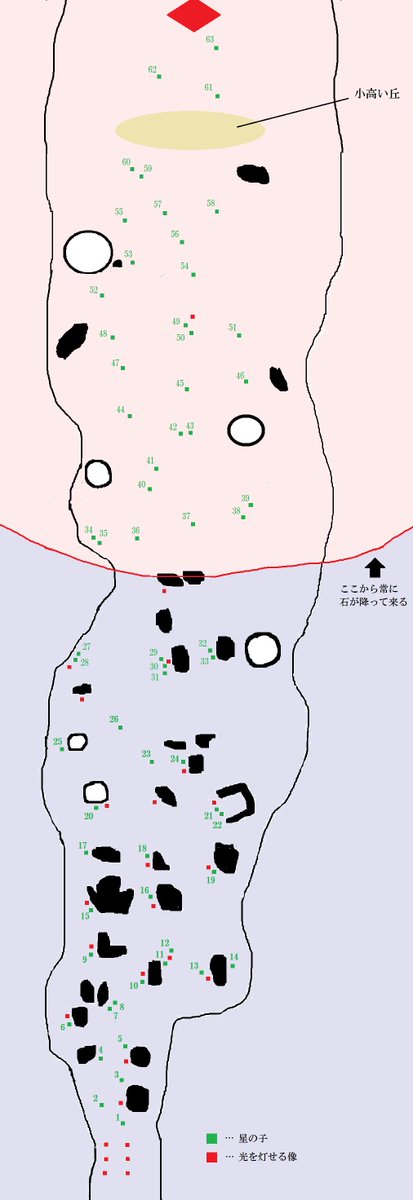 ティー 原罪のマップが出来ましたー 粗雑ですが参考になればと思います 63人です Sky星を紡ぐ子供たち