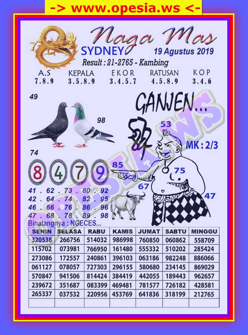 On Twitter Forumsyairsd Kodesyairsd Syairsydney Codesyairsd Forum Syair Sdy Adstogel Https T Co 1gfxkdoemk