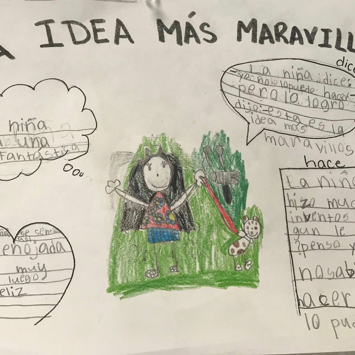 argteach_bermud's tweet photo. Second grade bilingual/ dual language immersion teacher from 🇦🇷 teaching in NC . In need of Spanish supplies, art supplies for integration into literacy and supplies to make my classroom more inviting https://t.co/GgfjEGJ28Z https://t.co/amWRwdjK9n