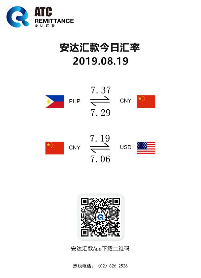 Atc安达汇款على تويتر 19年8月19日汇率 比索兑人民币7 37 人民币兑比索7 29 美金兑人民币7 06 人民币兑美金7 19 Atc安达汇款官网 T Co Nclqbgawk0