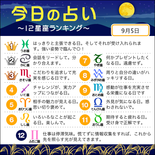 占いtvニュース 9月5日の12星座ランキング 1位 魚座 2位 蟹座 3位 蠍座 すべての星座の恋愛運 仕事運 金運は こちら T Co 4nmagzi4tf 今日の運勢 占いtvニュース 9月5日の12星座ランキング 1位 魚座 2位 蟹座 3位 蠍座 すべての星座の恋愛運 仕事運 金運は こちら T Co 4nmagzi4tf 今日の運勢