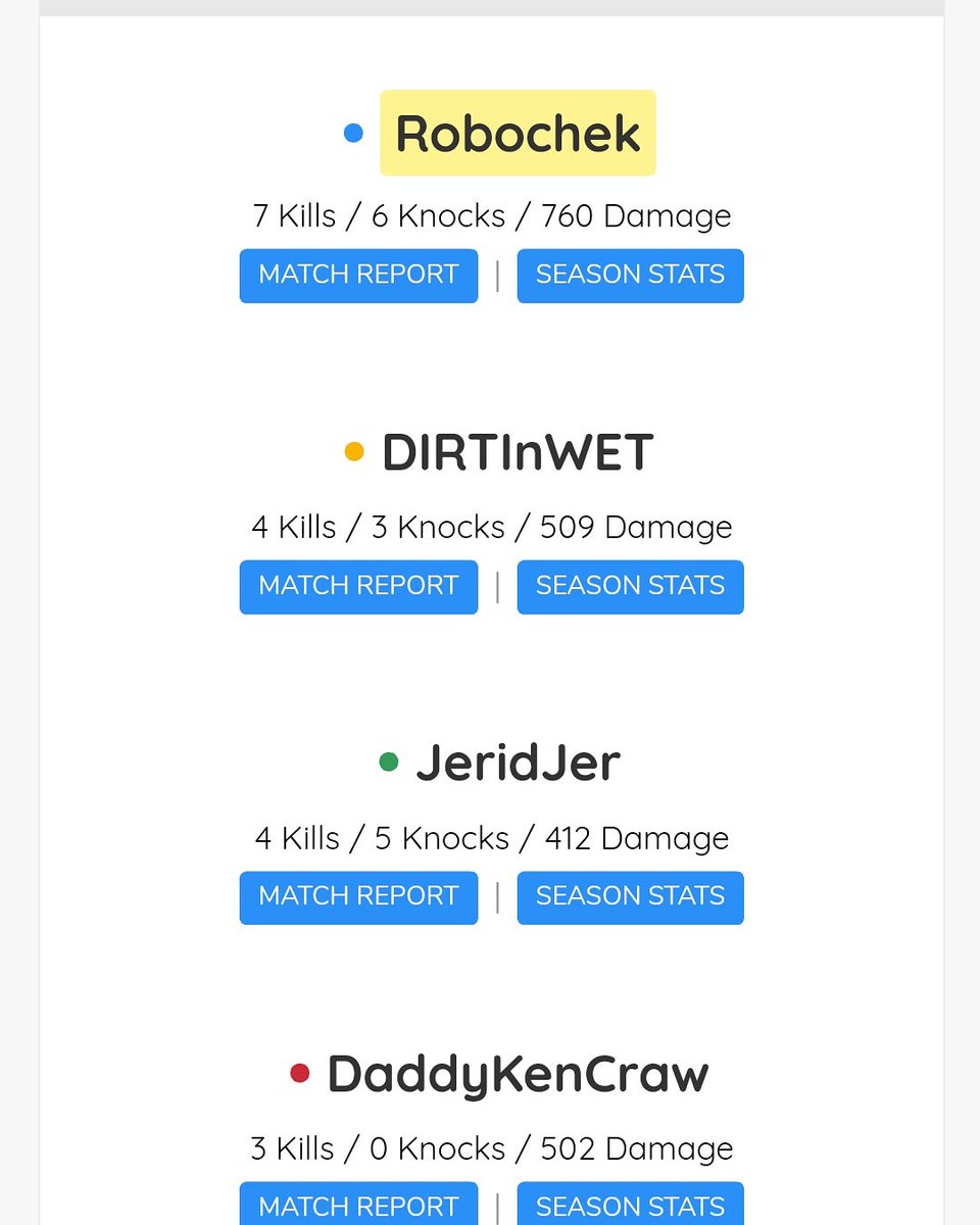 TheRobochek's tweet photo. Followed up yesterday's 7 with 6 today! So full!
@JeridJer, @DIRTInWETnoTTV, and daddykencraw
#pubg #pubgxbox #herechickychicky #pubgsquads https://t.co/PKFwh374p5