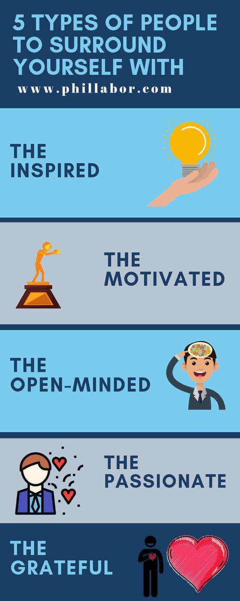 phil_labor's tweet photo. 5 Types of People To Surround Yourself With
#whoyousurroundyourselfwith #howtosurroundyourselfwithwinners #success #surroundyourselfwith5 #typeofsuccess #theinspired #themotivated #theopenminded #thepassionate #thegrateful #PhilLabor #OutsourcePhilLabor https://t.co/8asK1LM2G8