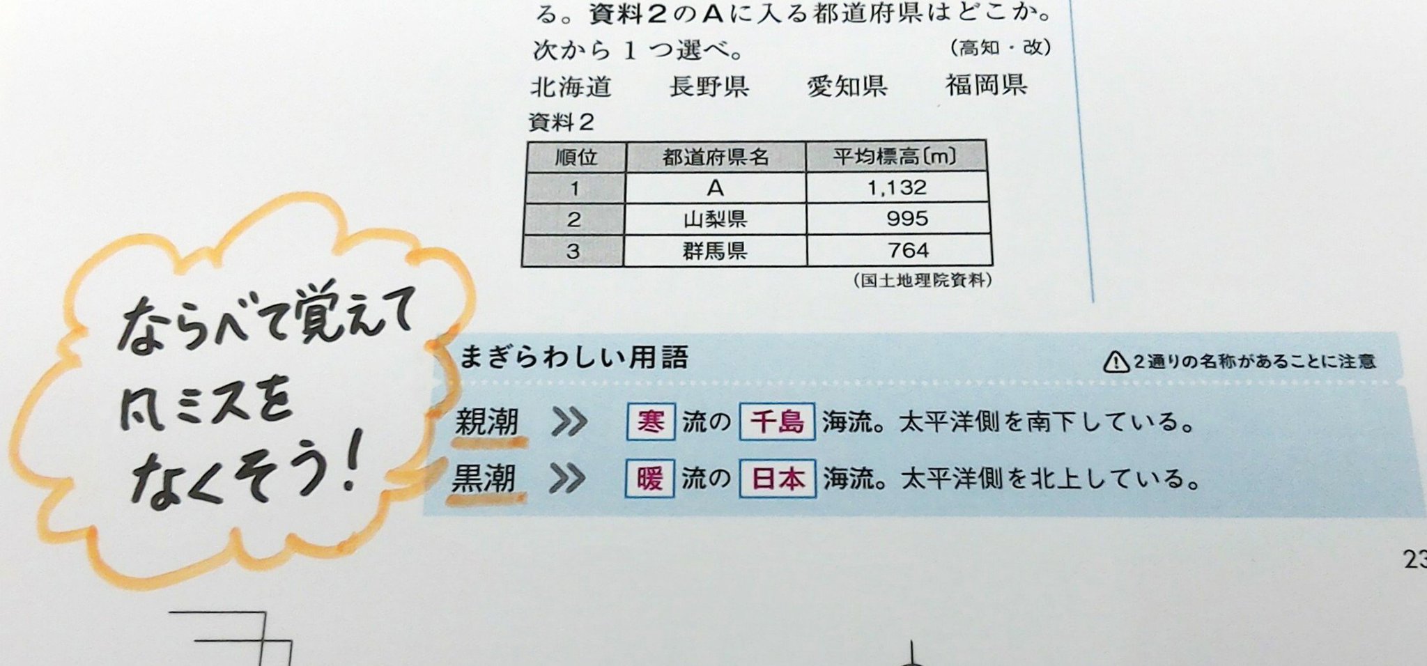 文英堂 公式 高校入試 入試で差がつく 一問一答 社会 おすすめポイント 各単元の最後に 文字や意味が似ていて間違えやすい用語を ピックアップしました 比較しながら覚えて ミスをなくしましょう 高校入試 一問一答 社会 理科