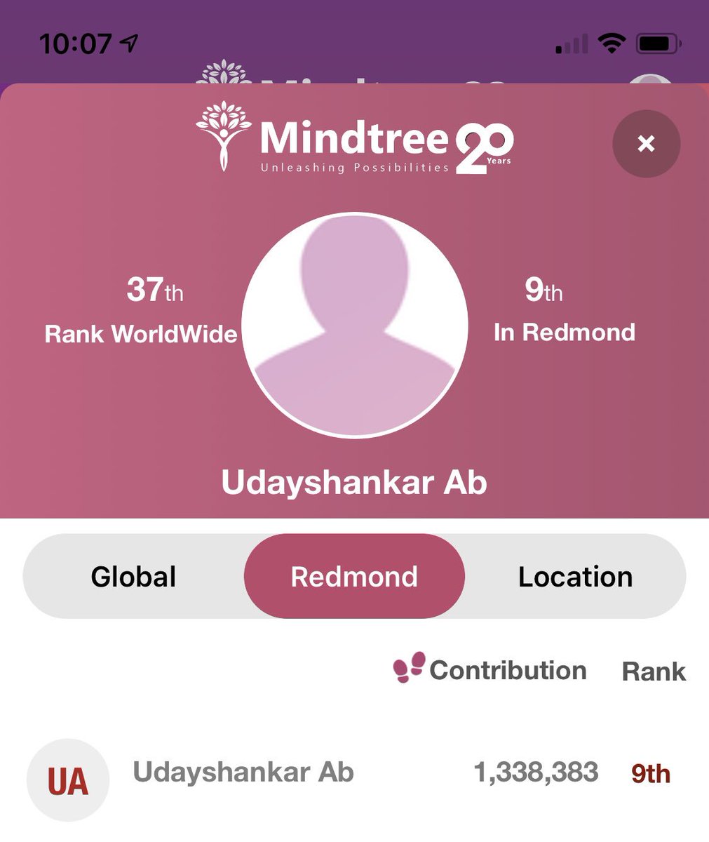udayshankarab's tweet photo. My small contribution to the #MindtreeTurns20 challenge that started 3 months back culminating today, the day of our 20th anniversary! #Mindtree20 #Mindtree https://t.co/RFwGCIADii