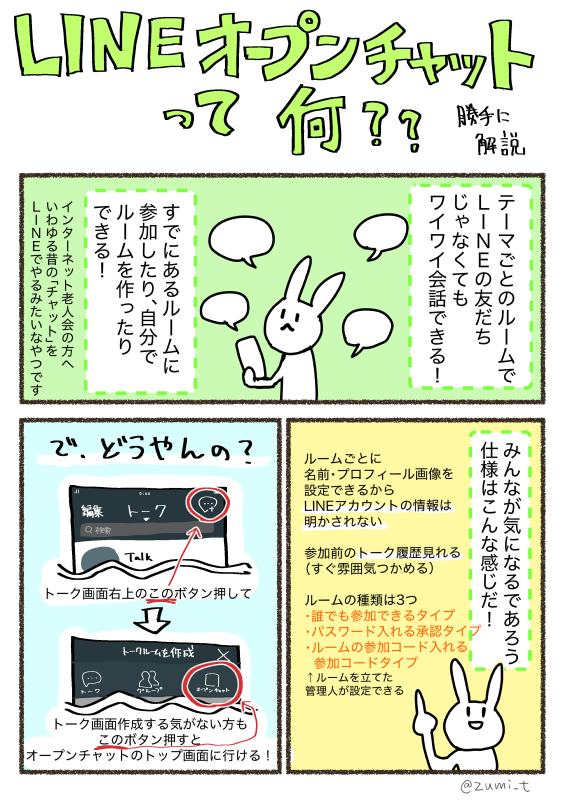 LINEオープンチャット本格的にはじまったみたいなので、雑な紹介マンガを勝手に描いた!
詳しくは公式をみるといいよ!
https://t.co/di3steYWAX 