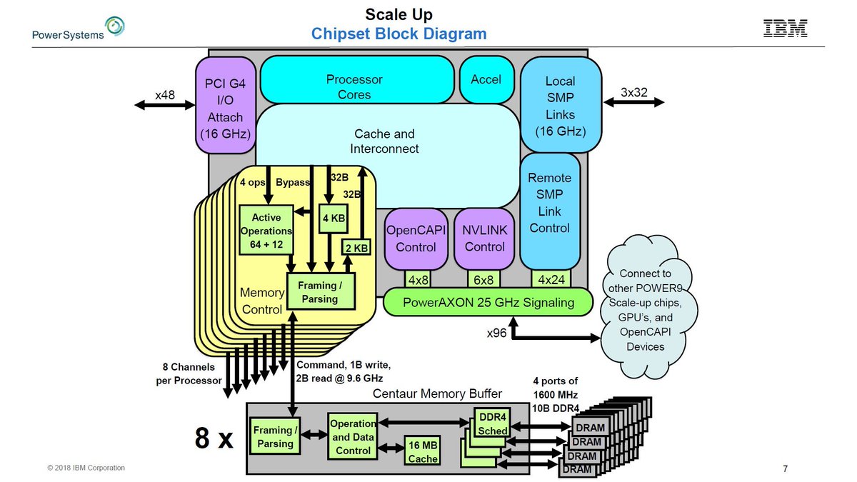 epub business and competitive analysis effective application of new and classic