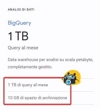 GISDatasrl's tweet photo. Grazie @GCPcloud per i prodotti Always Free.. Uno dei nostri preferiti è BigQuery!!! 1TB Query al mese e 10GB spazio di archiviazione..😱 https://t.co/bkTM301uQo