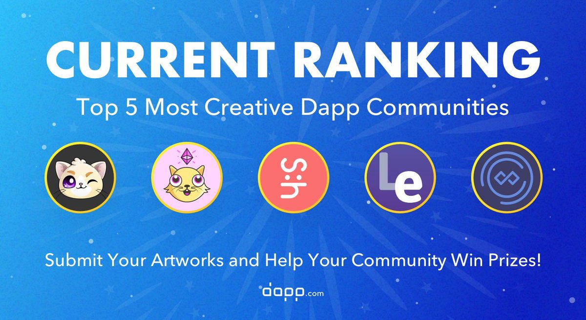 dapp_com's tweet photo. 🔢Current Top 5 Most Creative Dapp Communities (who have submitted the most artworks) #dappcreativecontest:
@BlockchainCutie
@CryptoKitties
@steemhunt
@TomoChainAN
@LocalEthereum
Top 10 dapp communities will win 15,000 $DAPPT and more! JOIN NOW → https://t.co/OMPe6hRbxp https://t.co/UWE448goKs