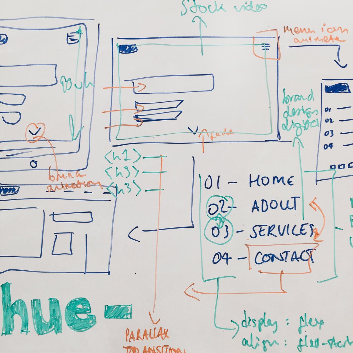 Some of the best ideas start with a sketch. It is a powerful process to use and always helps discover the best ideas and solutions. A technique we often use within our brainstorms at hue!