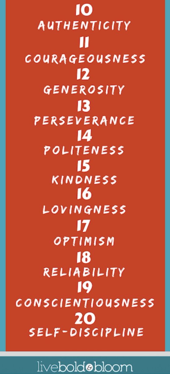 msmelanieeke's tweet photo. Although we now live in a society where quality of character is often overlooked... #Character Matters! https://t.co/1KinGqVdvR