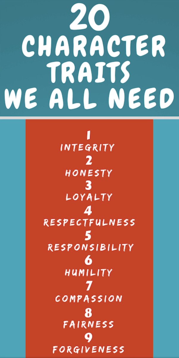 msmelanieeke's tweet photo. Although we now live in a society where quality of character is often overlooked... #Character Matters! https://t.co/1KinGqVdvR