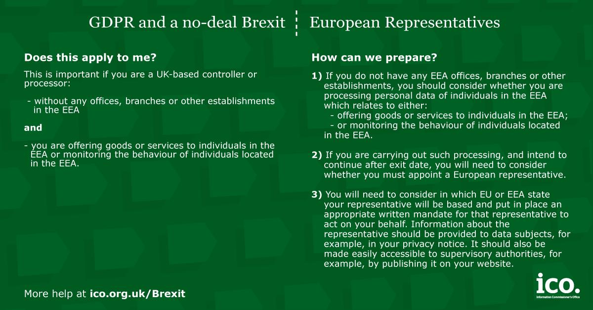 ICOnews's tweet image. Unsure if you'll need to appoint a European Representative if we leave the EU without a deal?
Read our detailed guidance on GDPR in case of a no-deal Brexit here: ow.ly/XVMB50vqH6g
#EarlyBiz