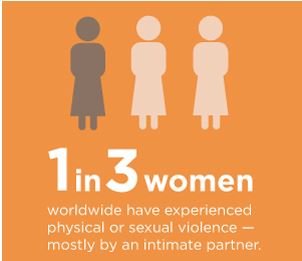 GoyaAfrique's tweet photo. Having SGBV factored in our laws doesn't mean we are fighting it, actions to break the chain are paramount!
#BreakTheChain
#AskTheYouth
#ChangingBeautifully
@UN_Women @YngWomenLeaders @Against_gbv @GP_Kenya @CAN_Femicide @endcuttinggirls @_lndege @MwangiMvurya @WendyObel https://t.co/Q9xGMiOIUM