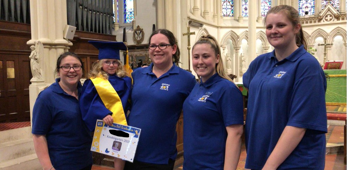 Yellowdotandover tweet media