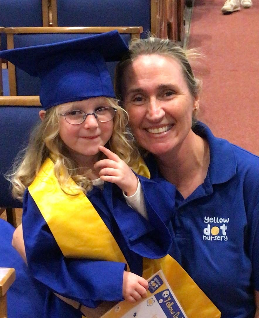 Yellowdotandover tweet media