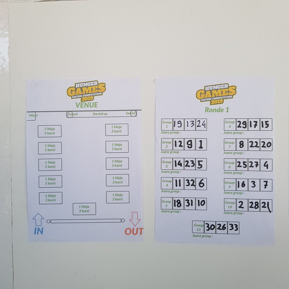 infomalang's tweet photo. Akhirnyaaa, #HungerGames2019 @BAEGOPA_food mulaiii! #UdahSiap nebak siapa yg bakal menang hadiah Rp 5 juta?
Total ada 33 peserta hari ini. Semua udah dicek kesehatan dan siap bertanding!! https://t.co/UkCqWbil2b