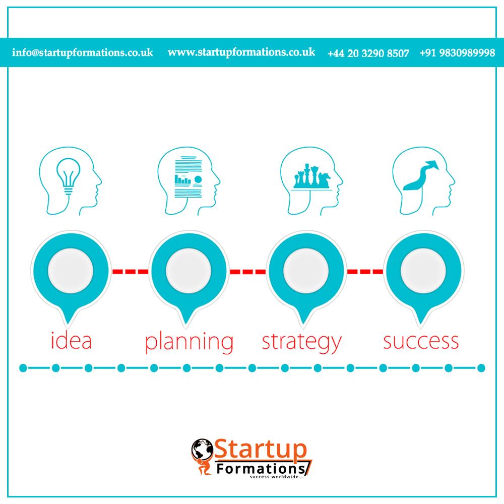 StartupFormati1's tweet photo. Tie up with StartupFormations &amp; achieve a great deal to take your business in the right direction. For more info, visit us ➡️ https://t.co/9QaENrl8O8

#business #work #entrepreneur #success #startups #team #company #newbusiness2019 #startupuk #startupbusiness #startupadvice https://t.co/AO3tWnDKBX