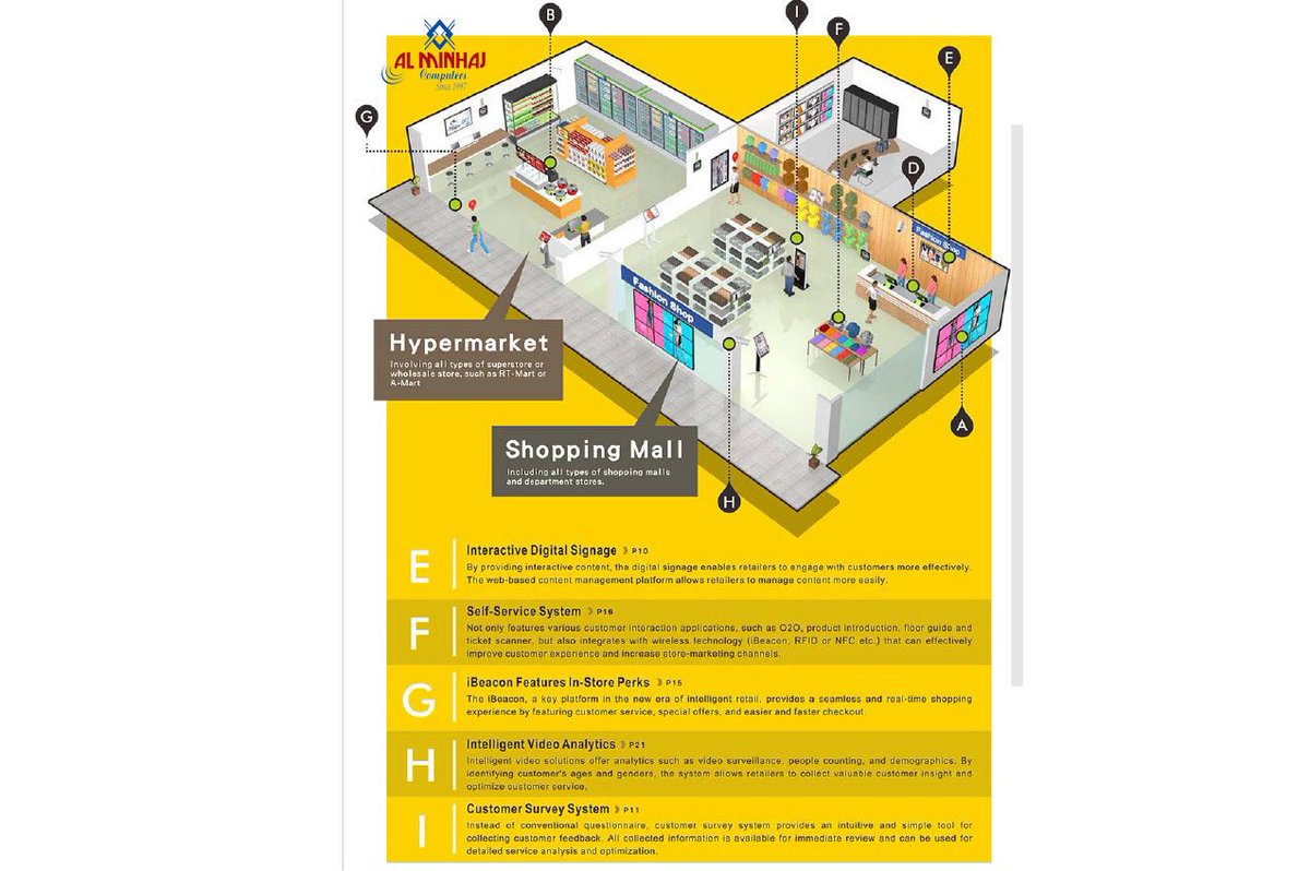 alminhaj_tech's tweet photo. UShop+ is cloud platform developed for retailers. It provides In-Store Marketing, Store Analytics and Store Management.
#advantechuae #alminhajcomputers #ushop+ #retailsoftwares #Instoremarketing #storeanalytics #storemanagement #customerexcellence https://t.co/71S1BlcKX7