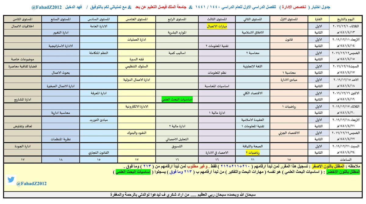 فيصل بلاك بعد عن الملك جامعة بورد بلاك بورد