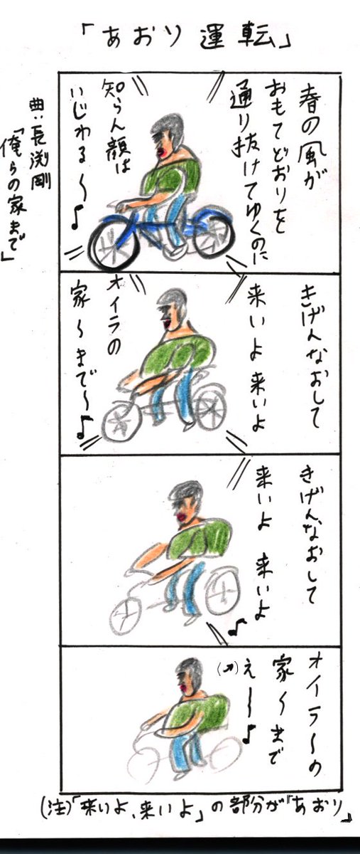 今、「あおり運転」について、社会問題になっていますね。 