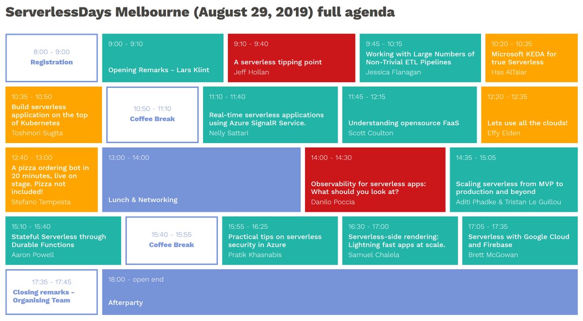 ServerlessDays Melbourne tweet media