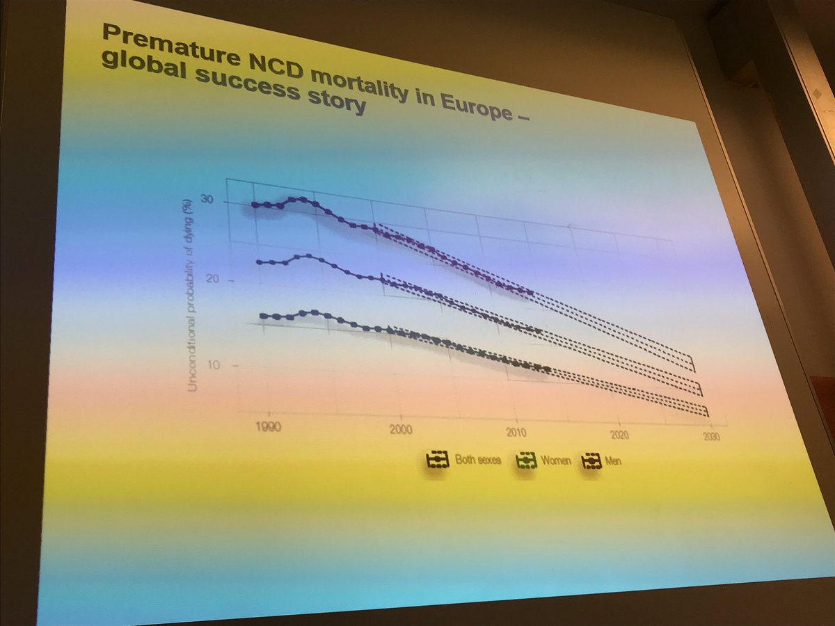 Siegfried_Walch's tweet photo. #efa19 #almNCDs
We want to raise awareness that individual choices leading to NCDs result very much from poor public health policies.

Here are the „best buys“ to prevent &amp; control NCDs ⏩ https://t.co/d52UWUXMB4

Thx for sharing @MikkelsenBente_ @WHO_Europe https://t.co/7hgwse727s