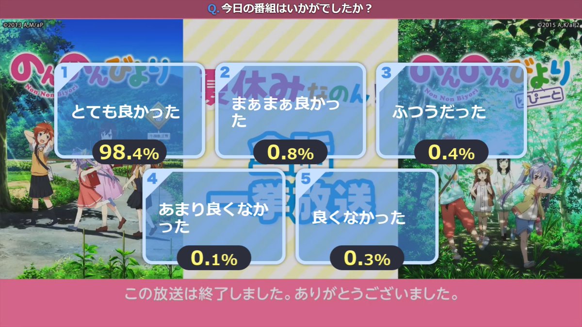Halical ハリカル メカこまぐるみ 驚異の耐久性で帰宅w ニコ生 21 02 14 23 00開始 のんのんびより のんすとっぷ 5話上映会 T Co Acbpfl4xn7 なのん のんのんびよりのんすとっぷ 小岩井ことり 村川梨衣 佐倉綾音 阿澄佳奈 Halical ハリカル メカこまぐるみ 驚異の耐久性で帰宅w ニコ生 21 02 14 23 00開始 のんのんびより のんすとっぷ 5話上映会 T Co Acbpfl4xn7 なのん のんのんびよりのんすとっぷ 小岩井ことり 村川梨衣 佐倉綾音 阿澄佳奈