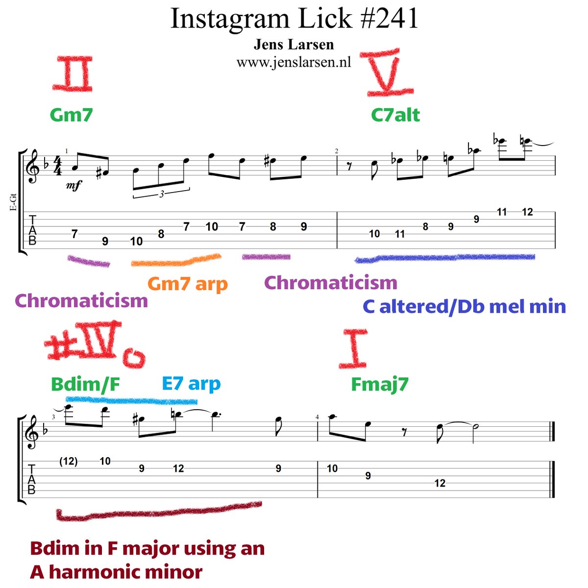 JensLJazz's tweet photo. Dim chord magic of the #IVth kind! 😎 🎸 ⠀⠀⠀⠀⠀⠀
Here is the analysis of the lick from Sunday! 🙂 ⠀⠀⠀⠀⠀
.
.
.
.
#jazzguitar #jazzguitarist #bebop⠀⠀⠀⠀⠀⠀ https://t.co/noYkrusmf4