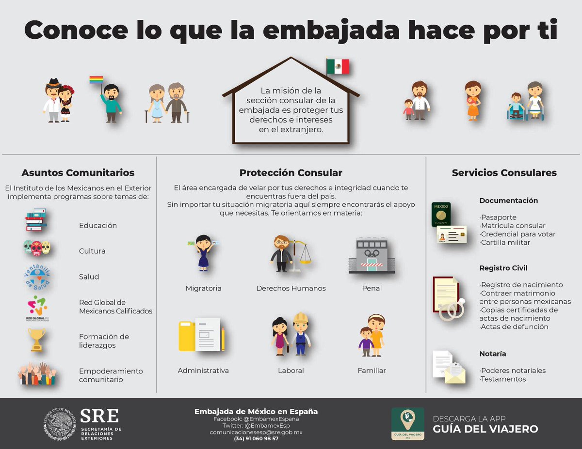 ¿Qué hace la Embajada de México por ti? La Sección Consular de la <a href="/EmbaMexEsp/">Embajada de México en España</a> protege tus derechos e intereses en el extranjero. Ofrece trámites de documentación a mexicanos y a extranjeros, y brinda asistencia y protección a mexicanos. Sitio web: embamex.sre.gob.mx/espana